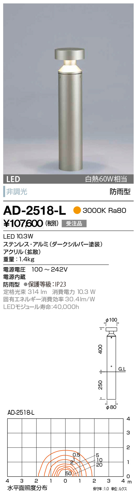 ad2518l