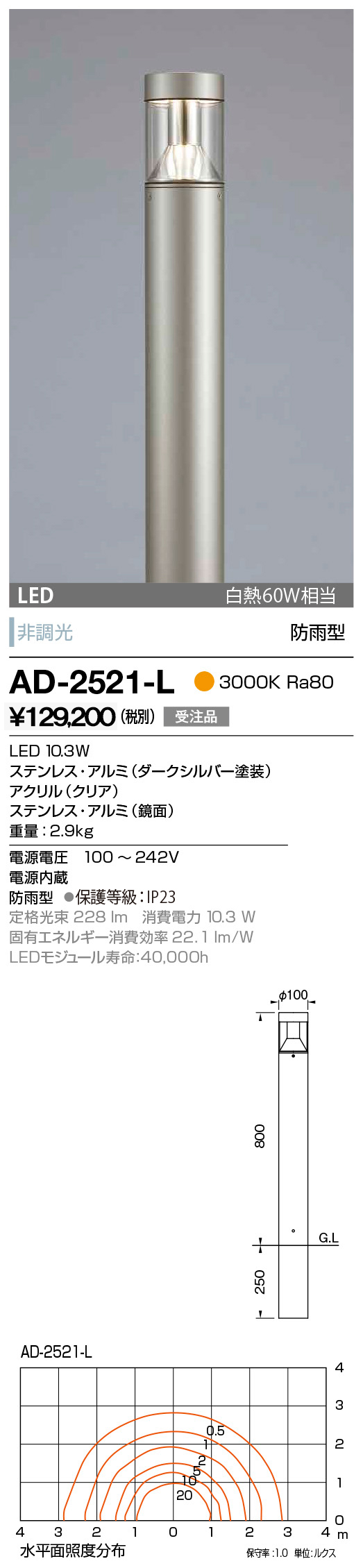 ad2521l
