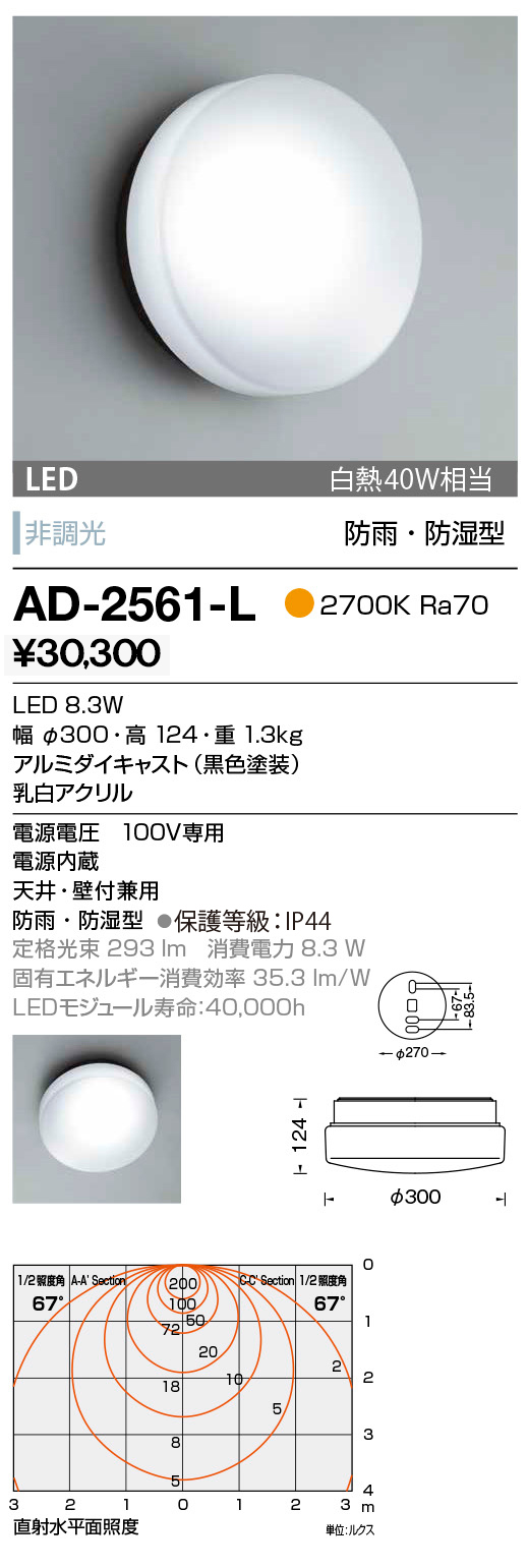 ad2561l