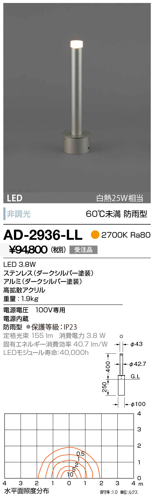 ad2936ll