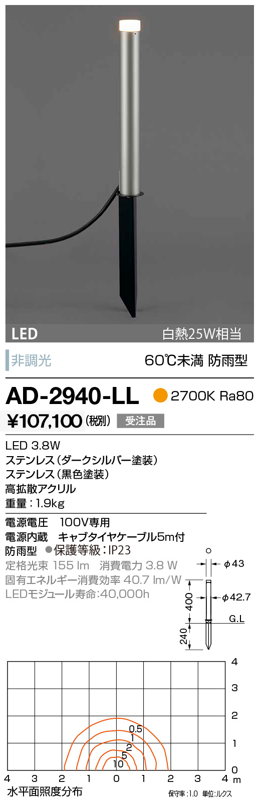 ad2940ll