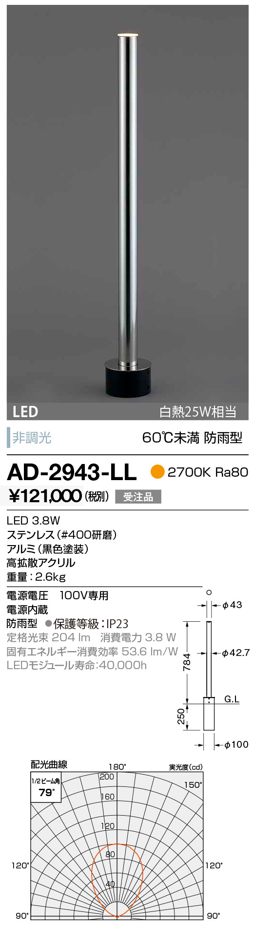 ad2943ll