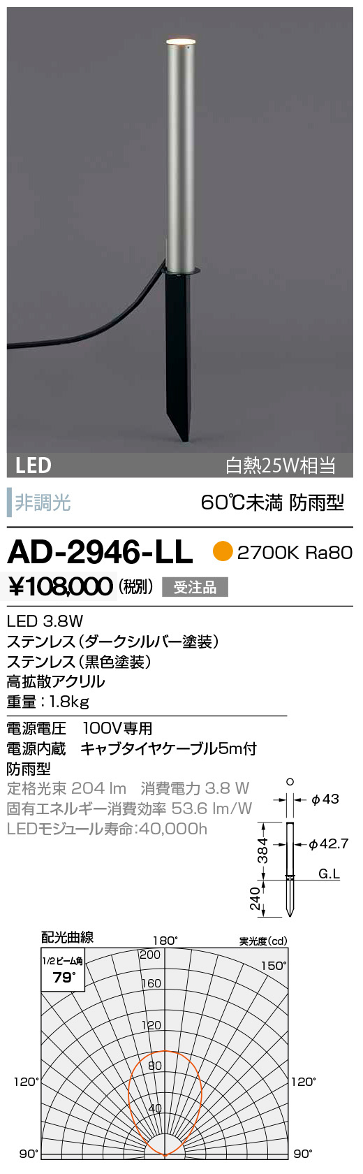 ad2946ll