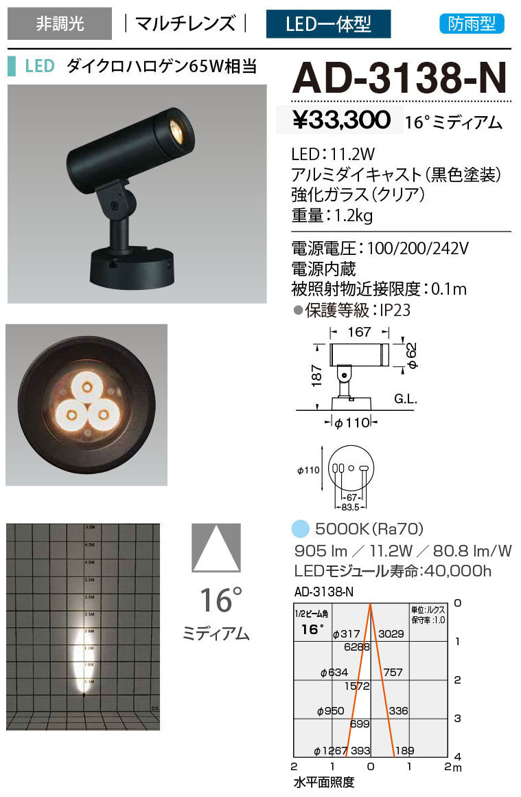 ad3138n