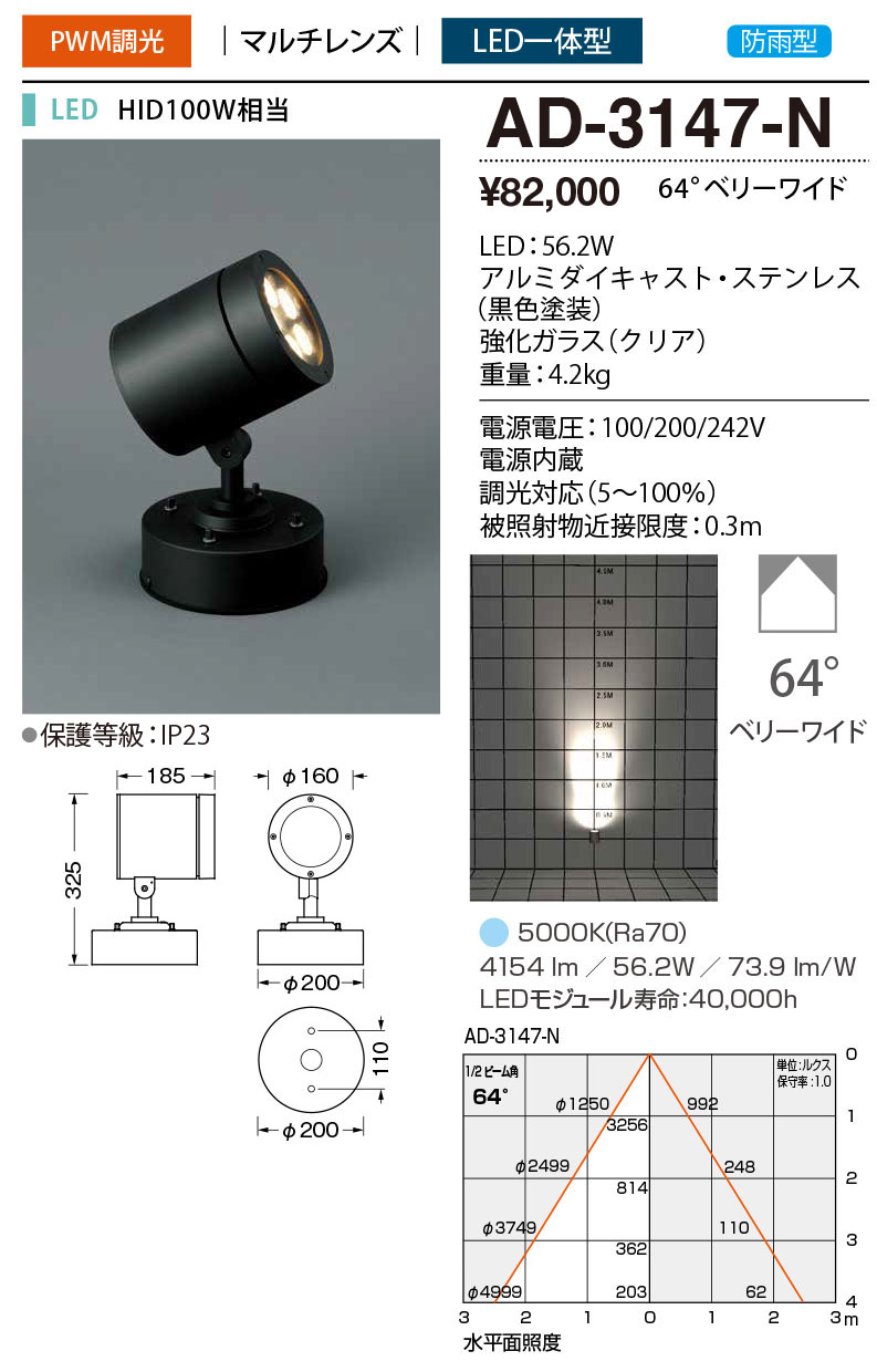 ad3147n
