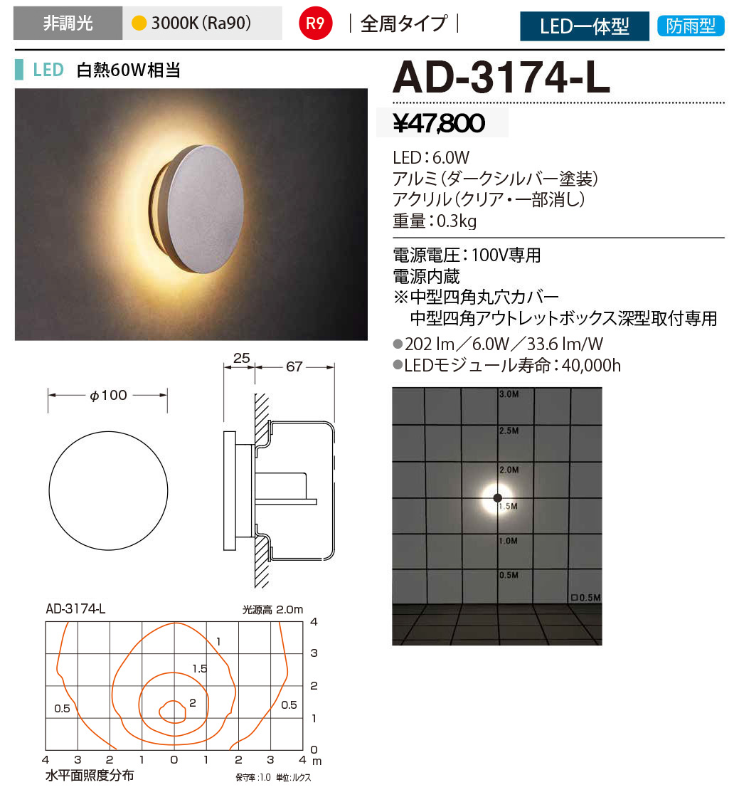 ad3174l