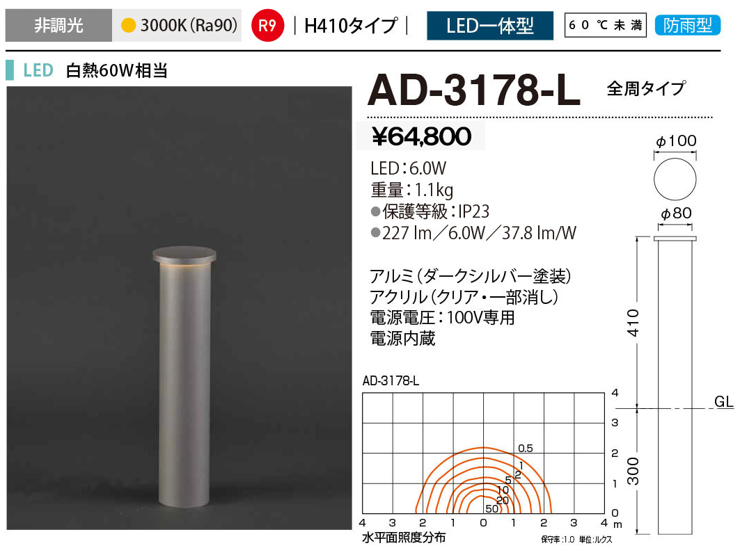 ad3178l