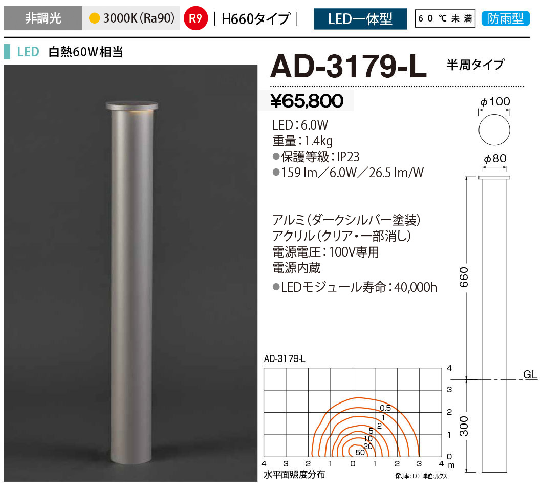 ad3179l
