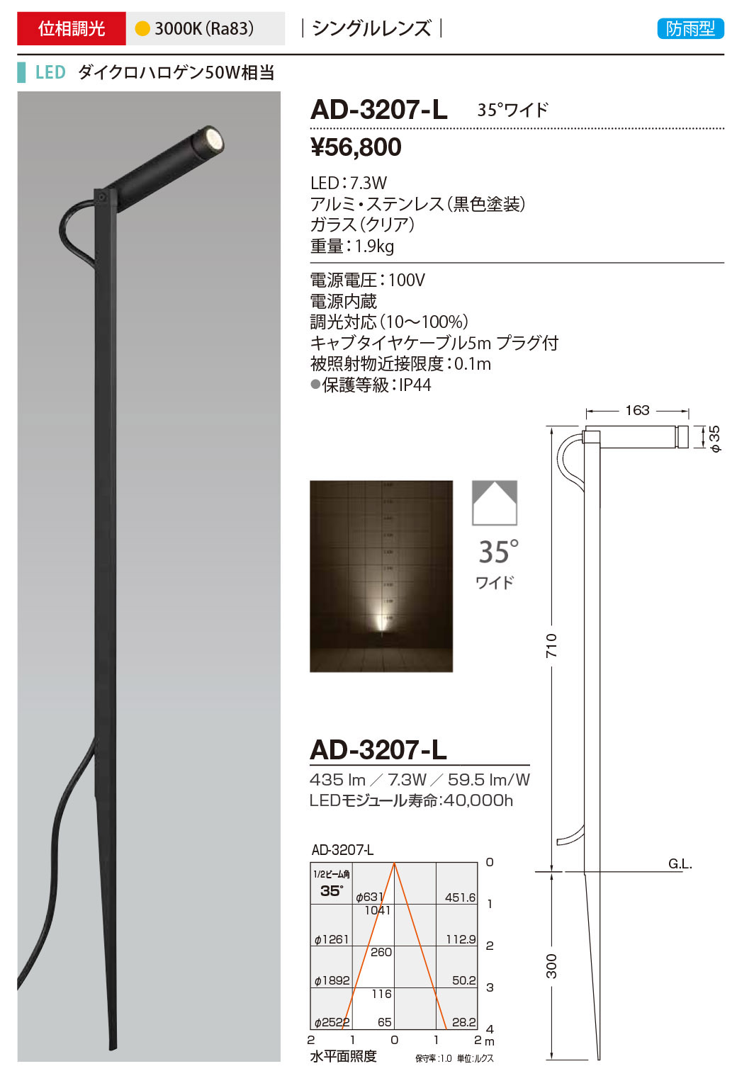 ad3207l