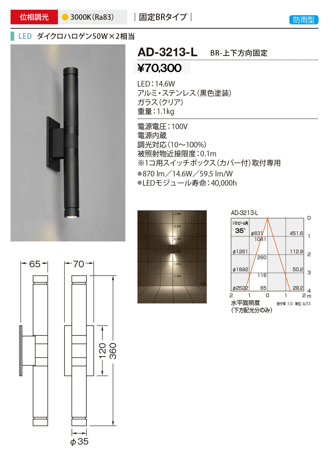 ad3213l