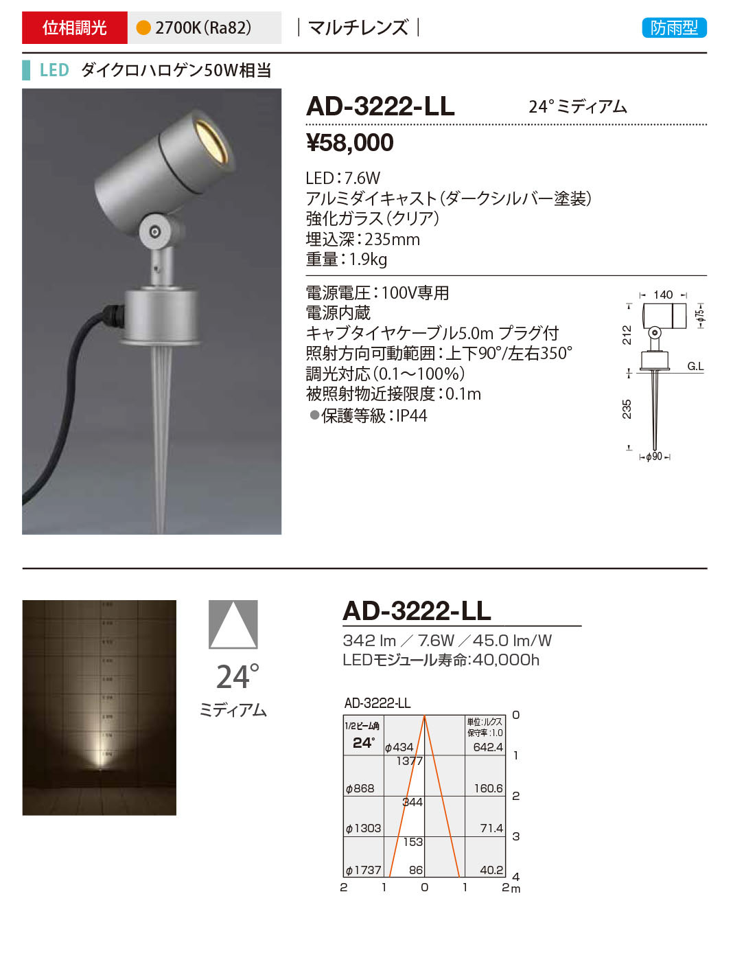 ad3222ll