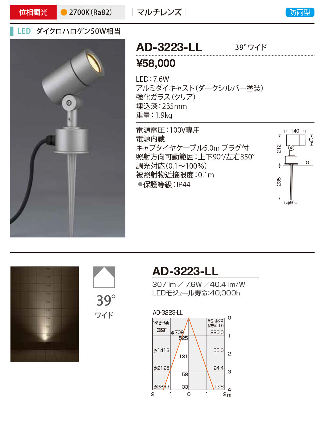ad3223ll