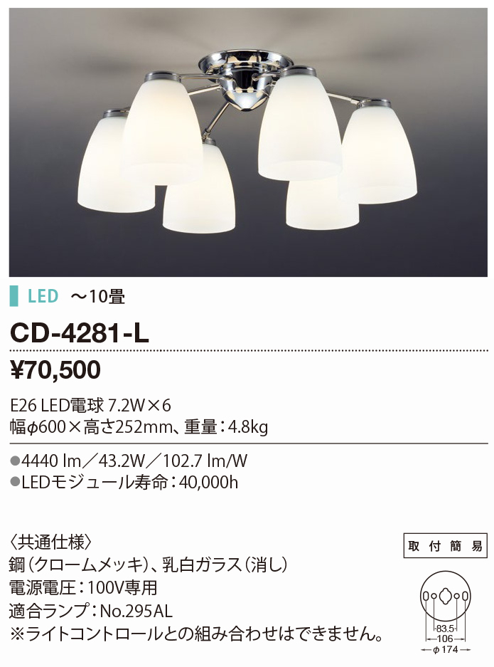 cd4281l