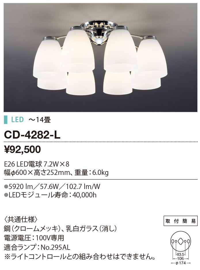 cd4282l