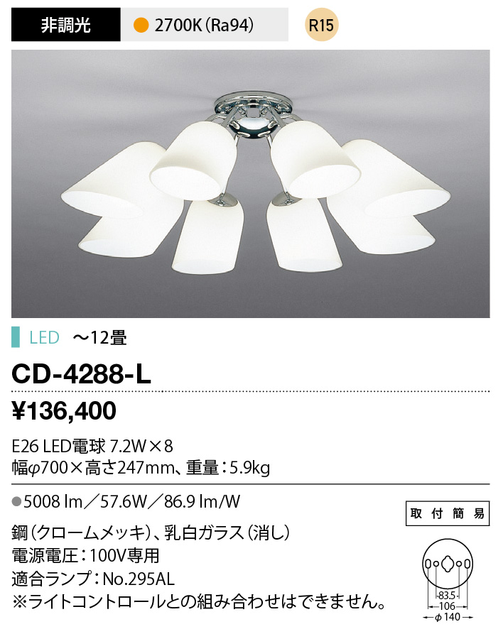 cd4288l