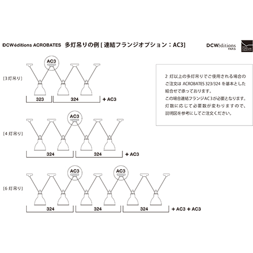 dcweditions_lesacrobatesdegrass