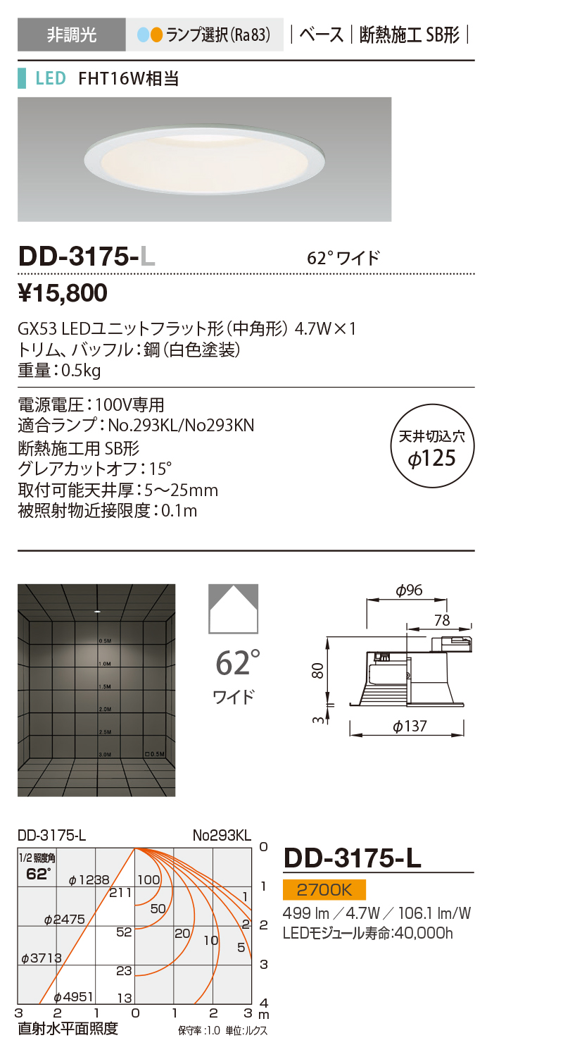 dd3175l