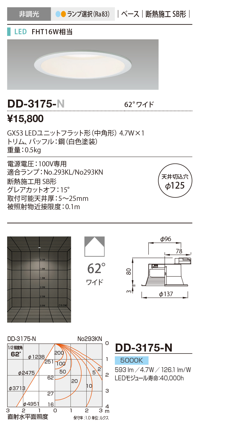 dd3175n