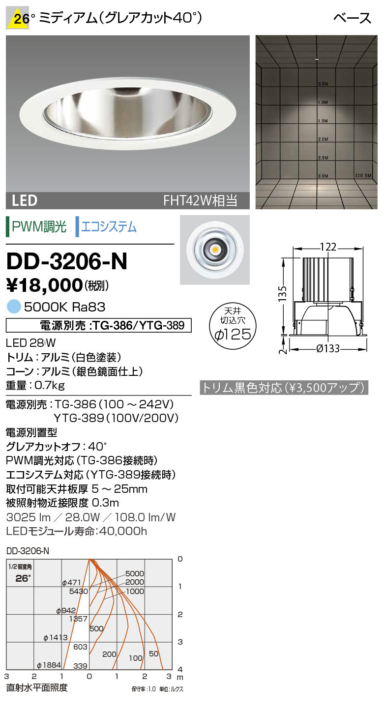 dd3206n
