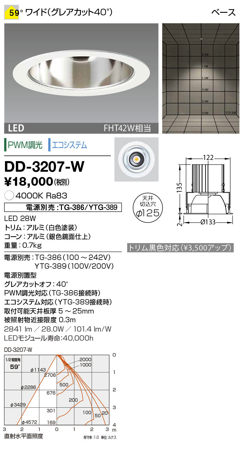 dd3207w