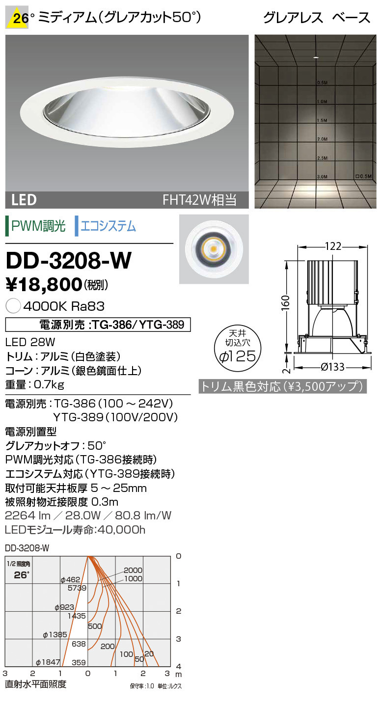 dd3208w