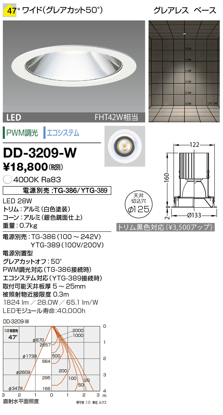 dd3209w