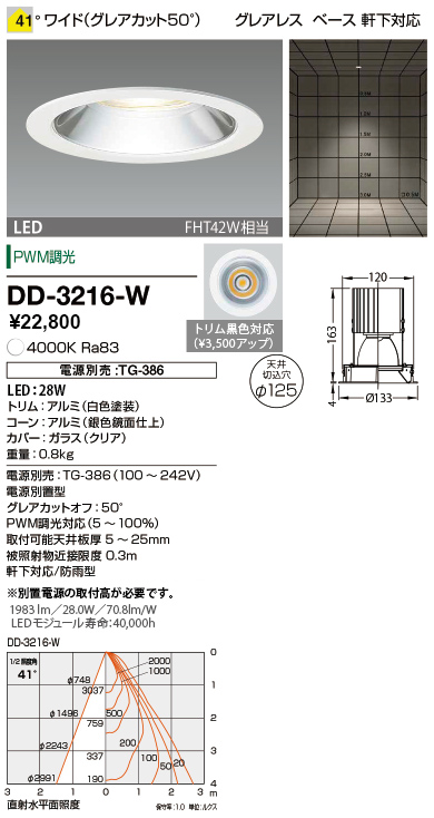 dd3216w