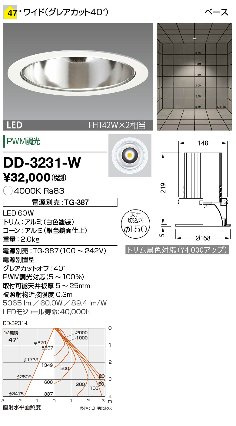 dd3231w