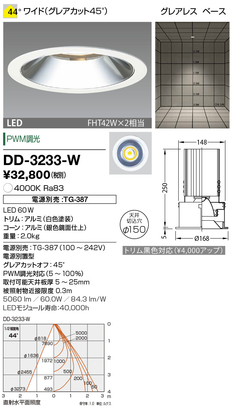 dd3233w