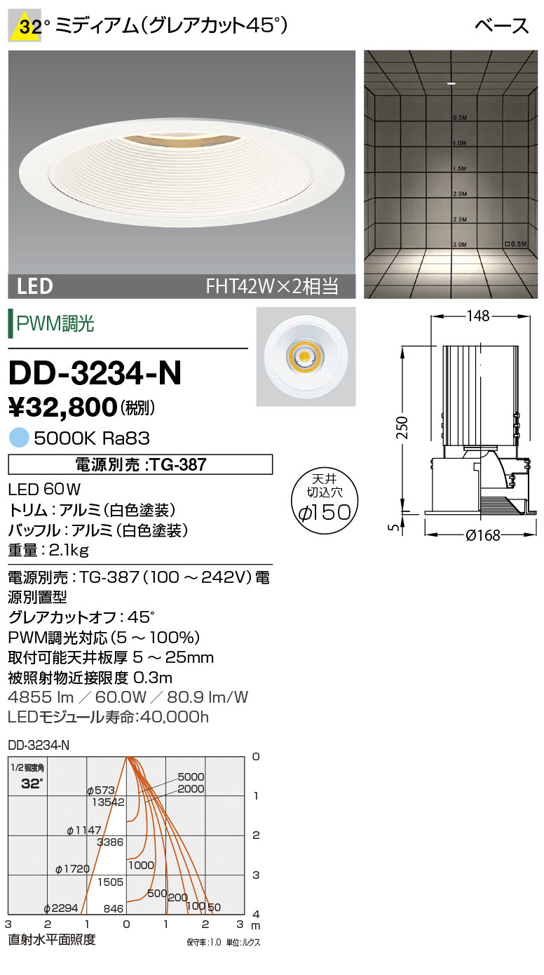 dd3234n