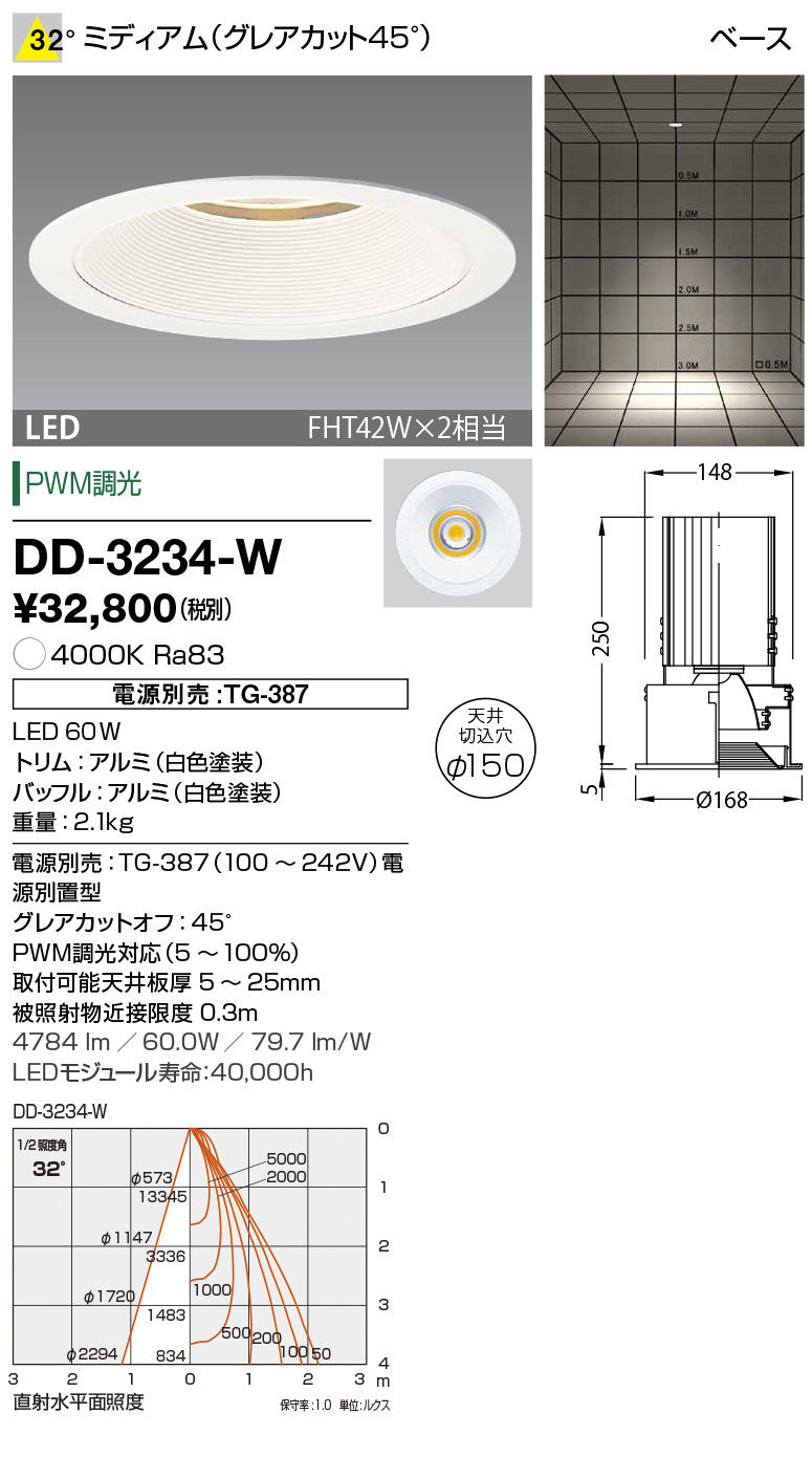 dd3234w
