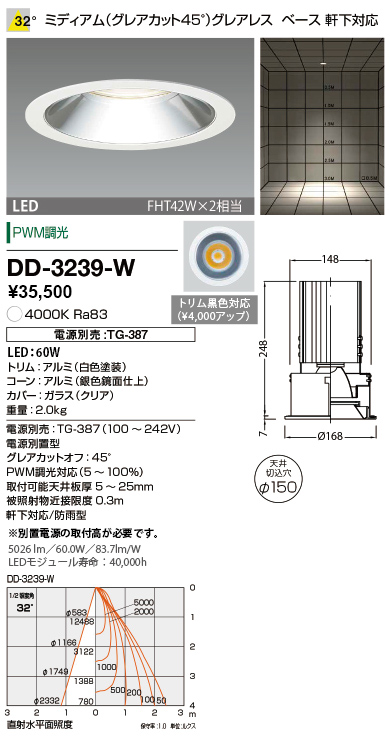 dd3239w
