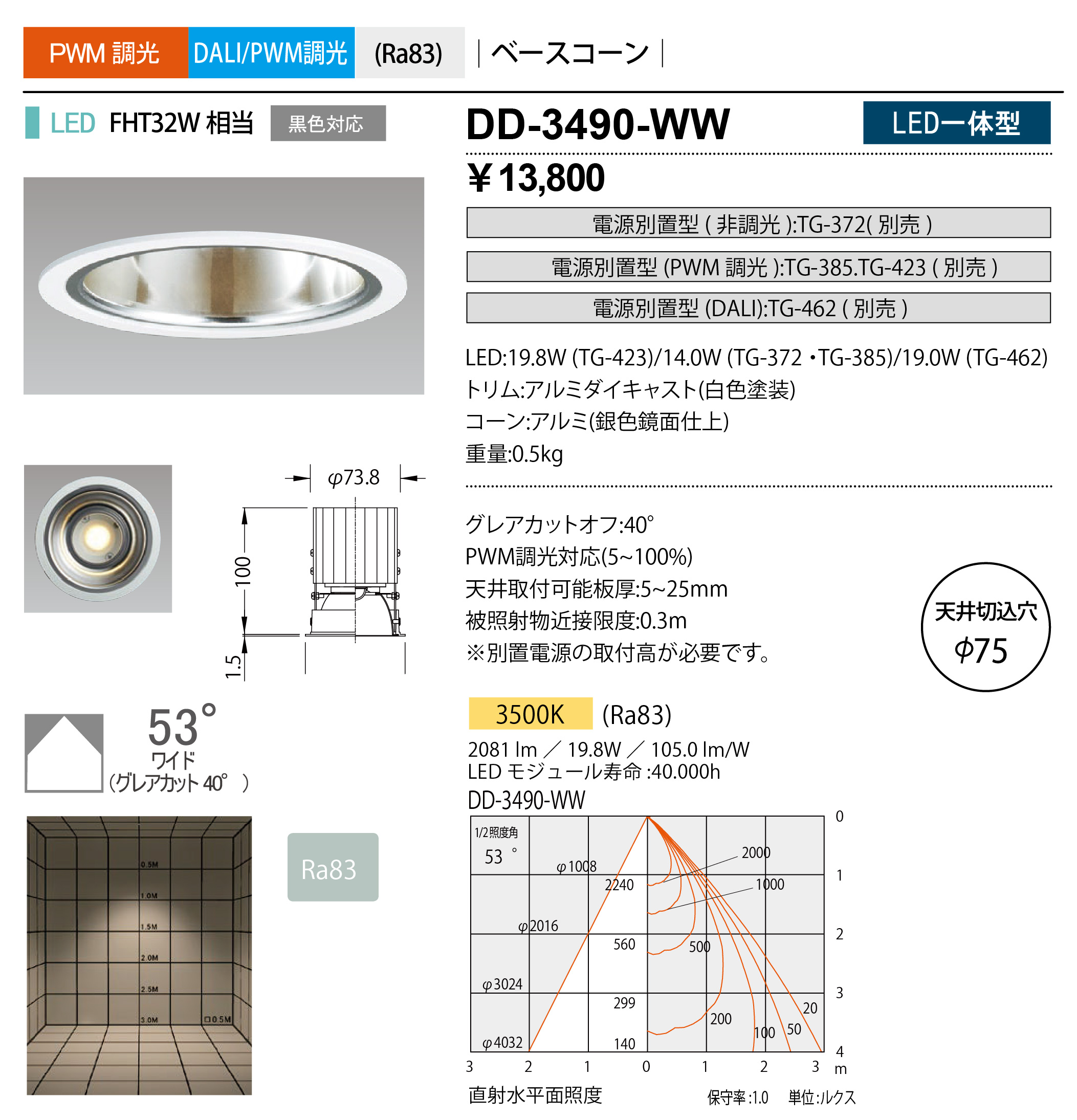dd3490ww