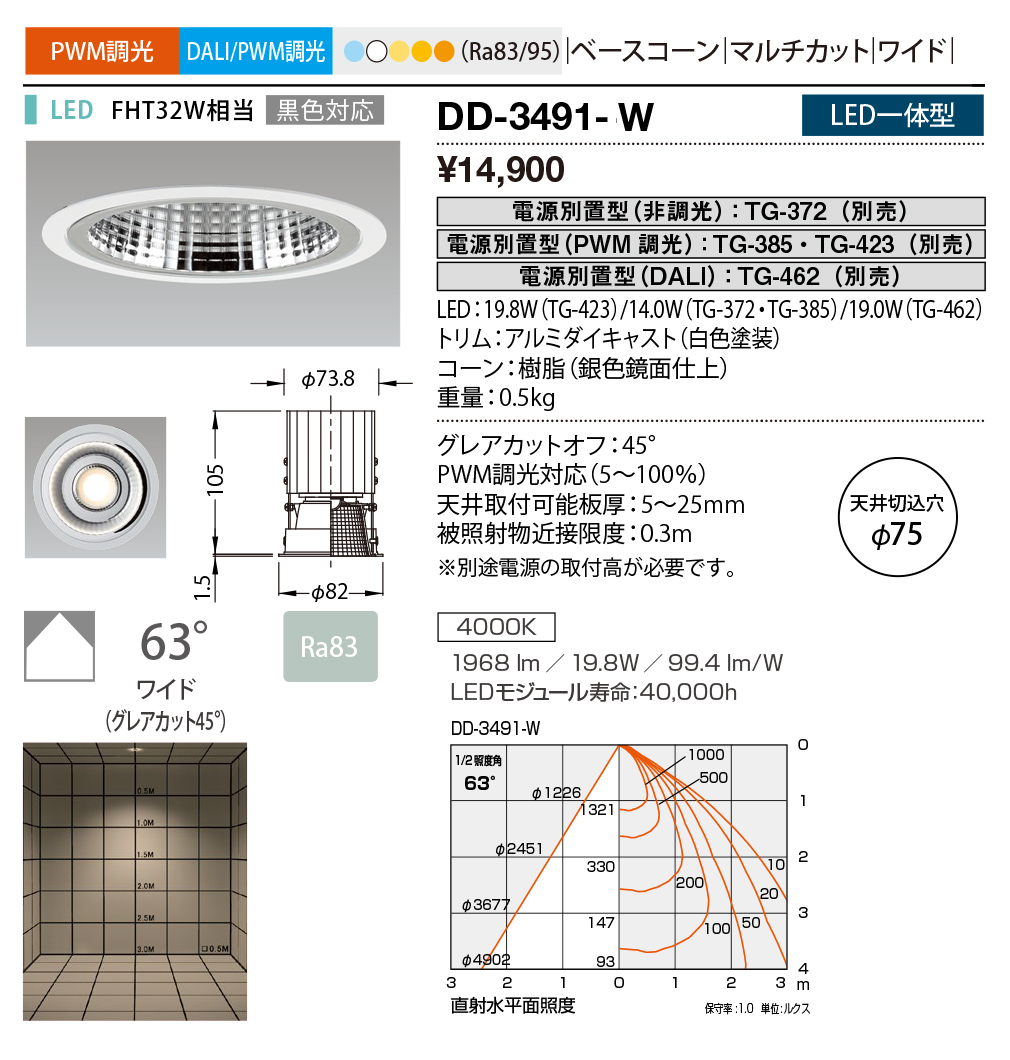 dd3491w