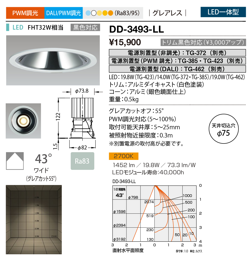 dd3493ll