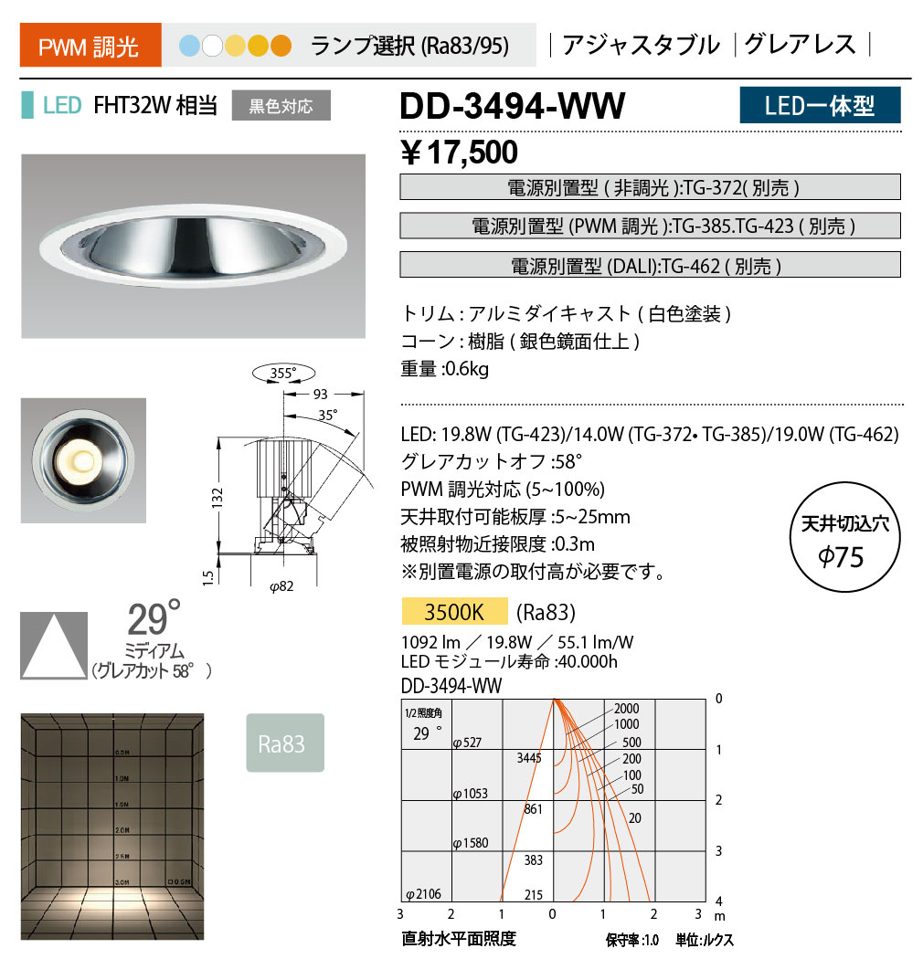 dd3494ww