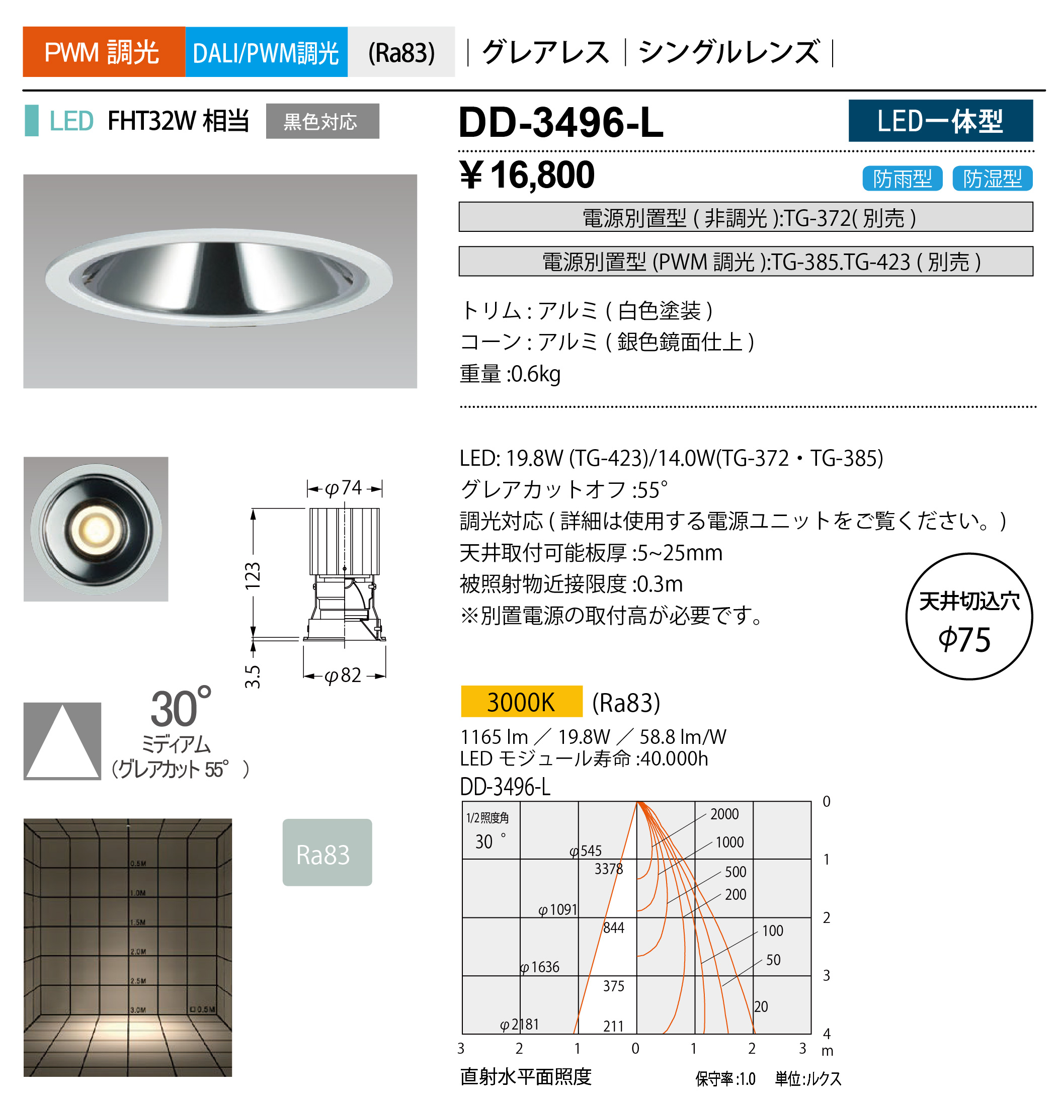 dd3496l