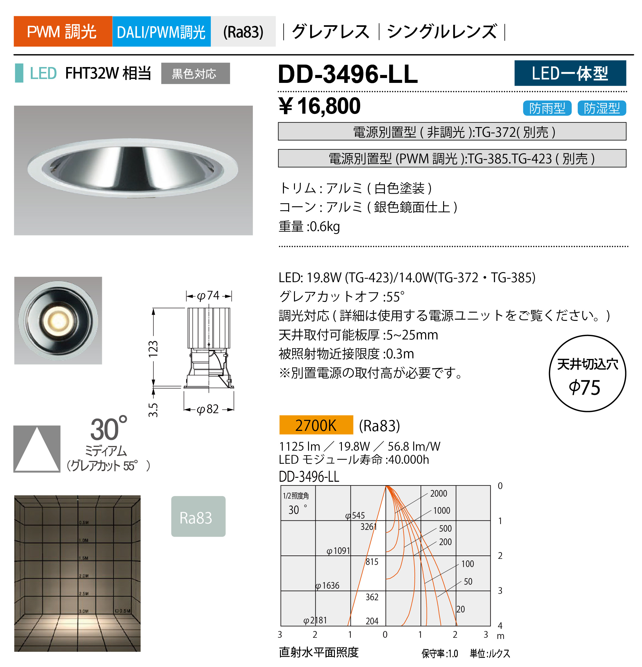 dd3496ll