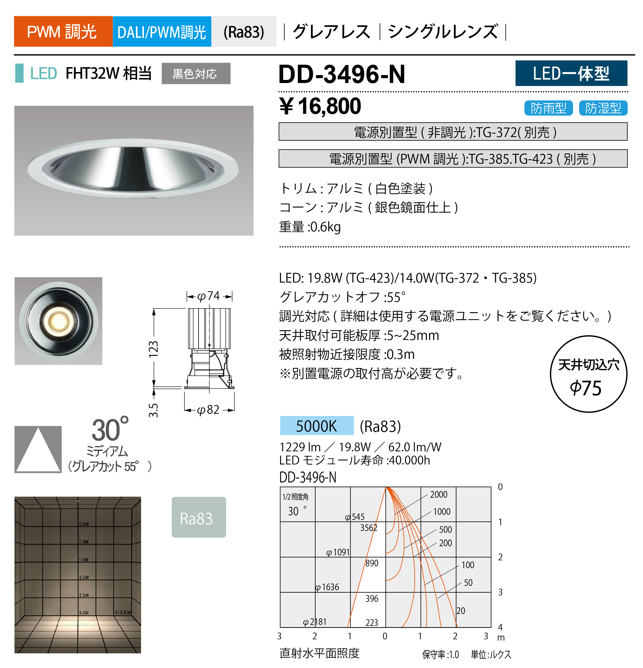 dd3496n