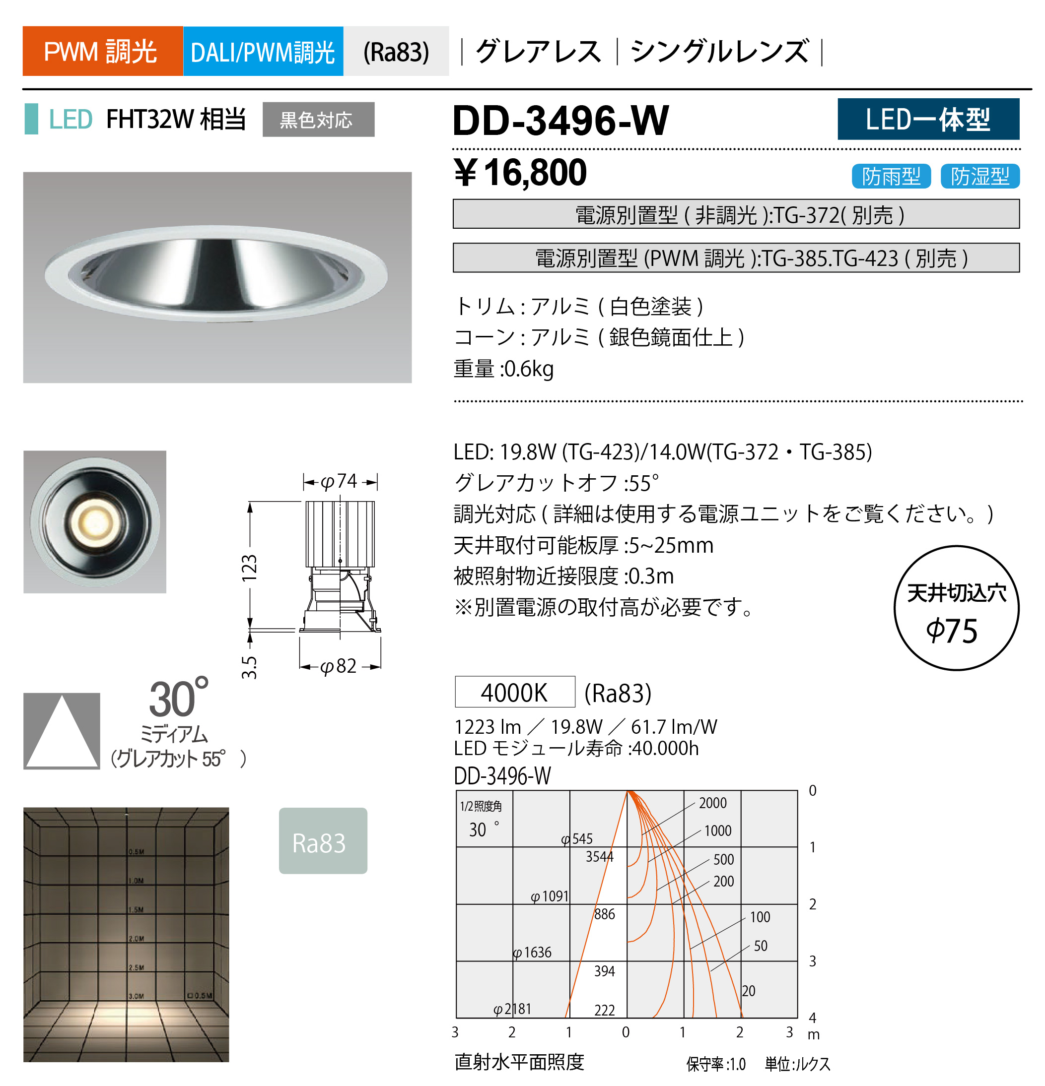 dd3496w
