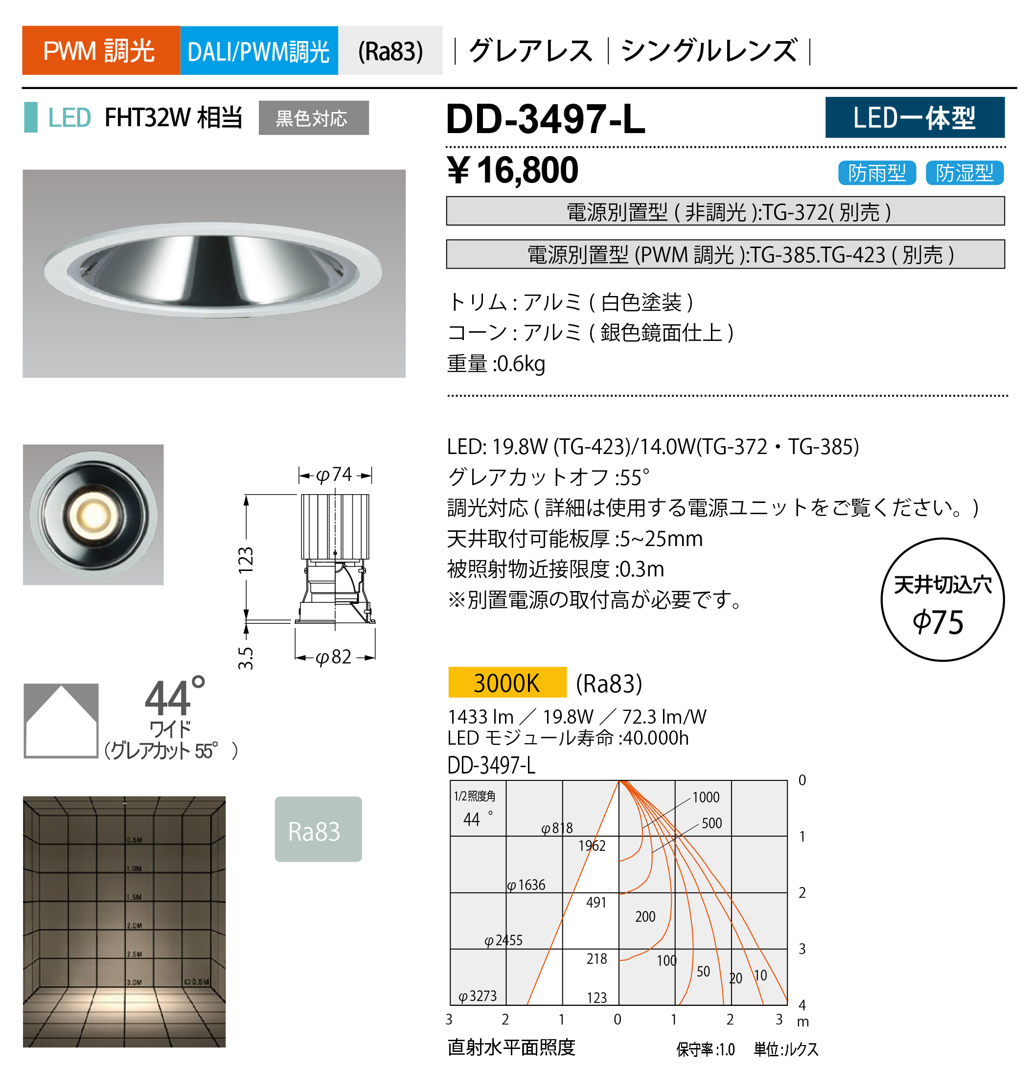 dd3497l