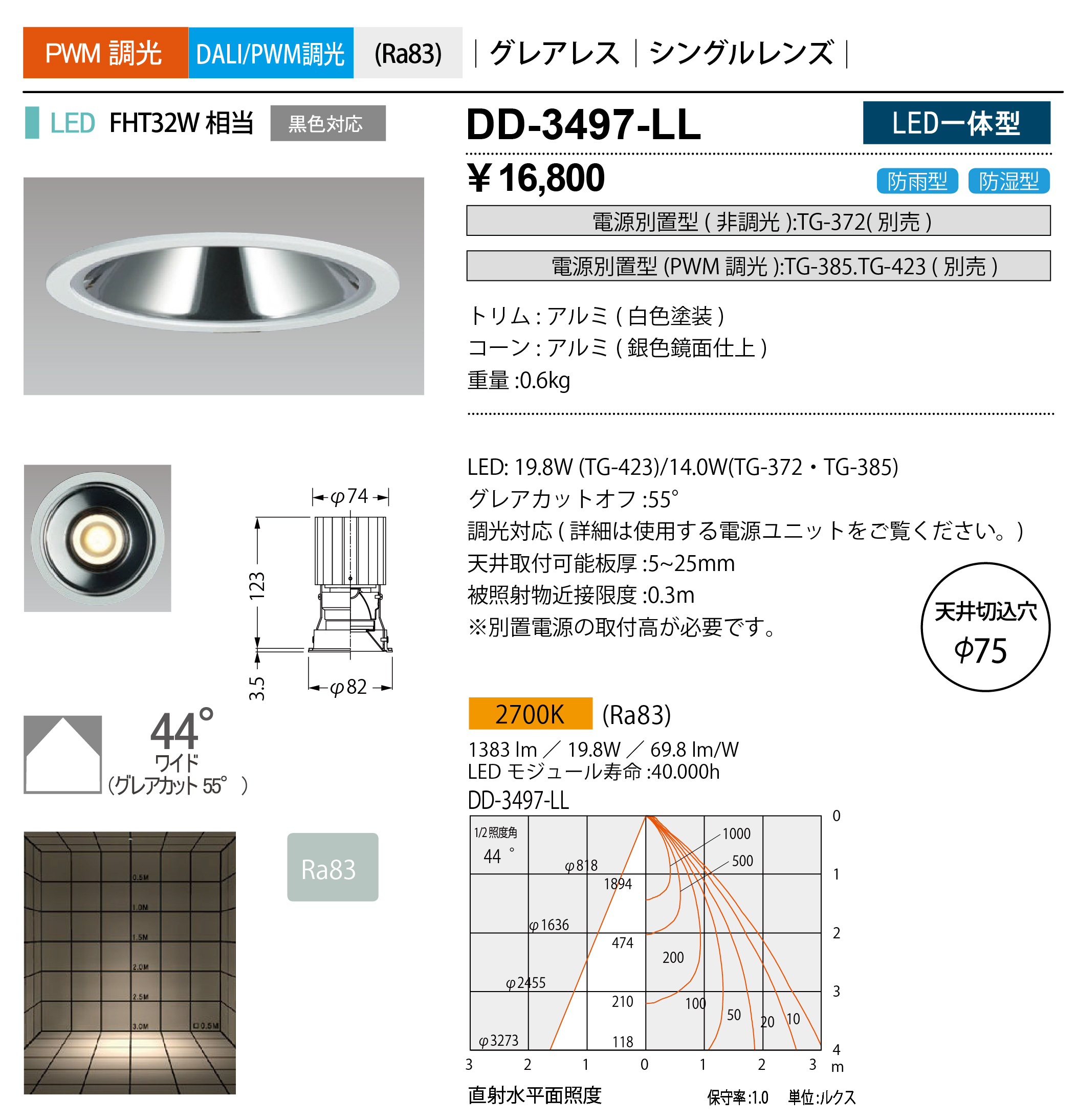 dd3497ll