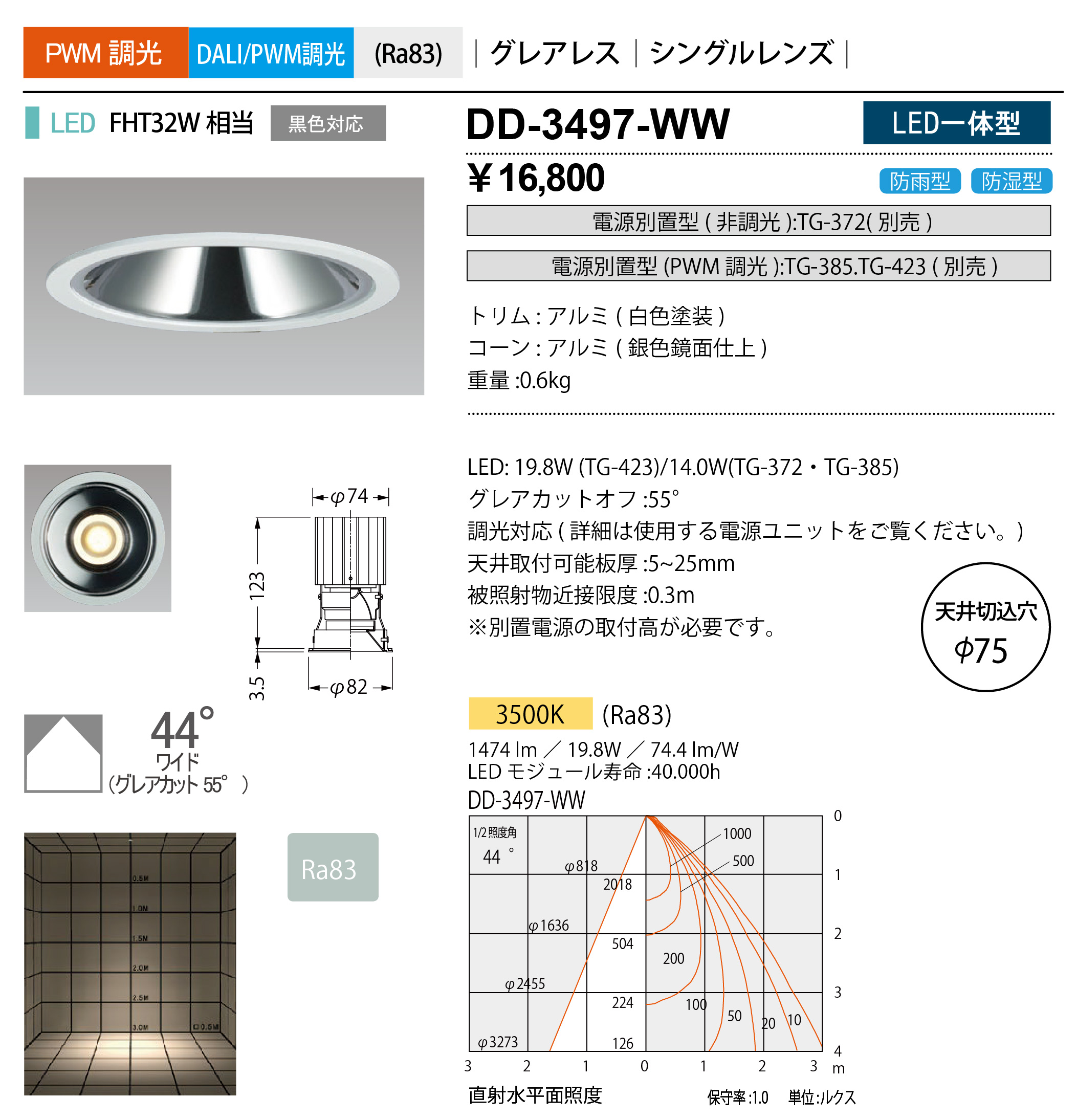 dd3497ww