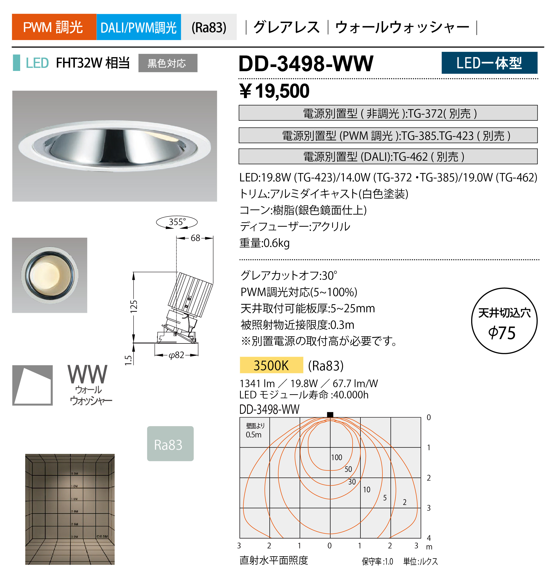 dd3498ww