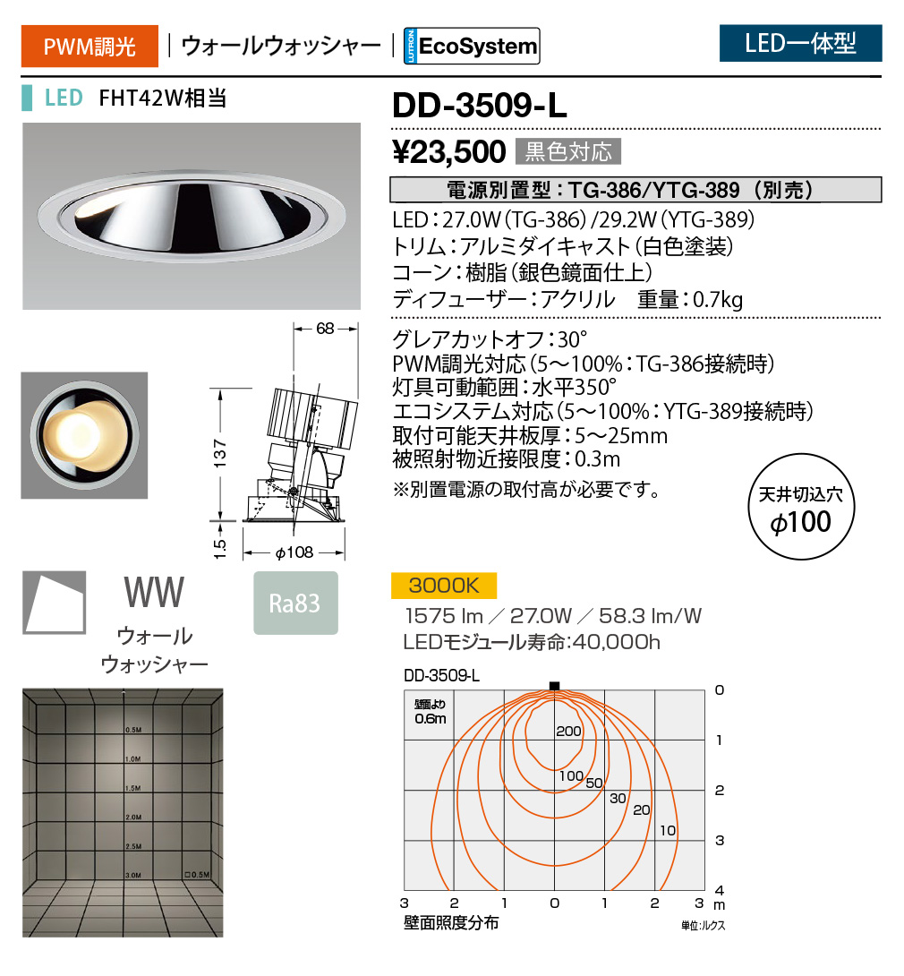 dd3509l