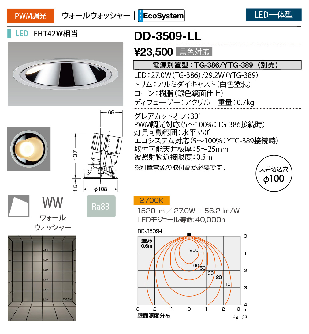 dd3509ll