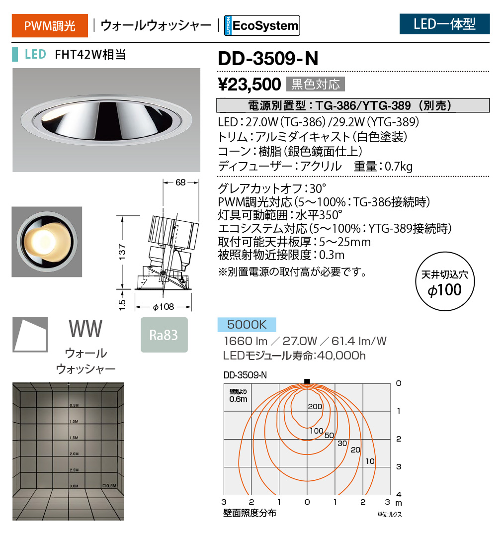 dd3509n