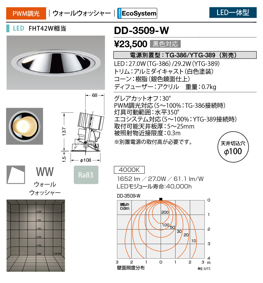 dd3509w
