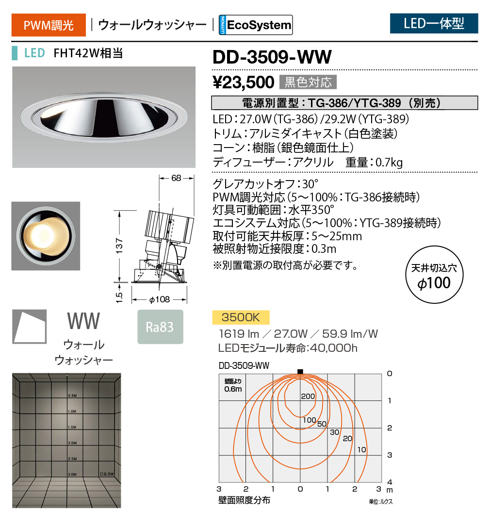 dd3509ww
