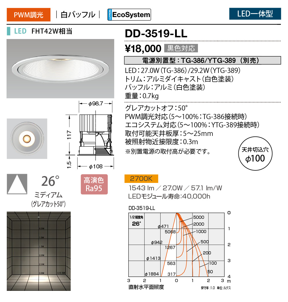 dd3519ll
